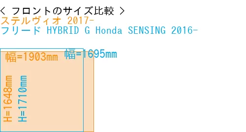 #ステルヴィオ 2017- + フリード HYBRID G Honda SENSING 2016-